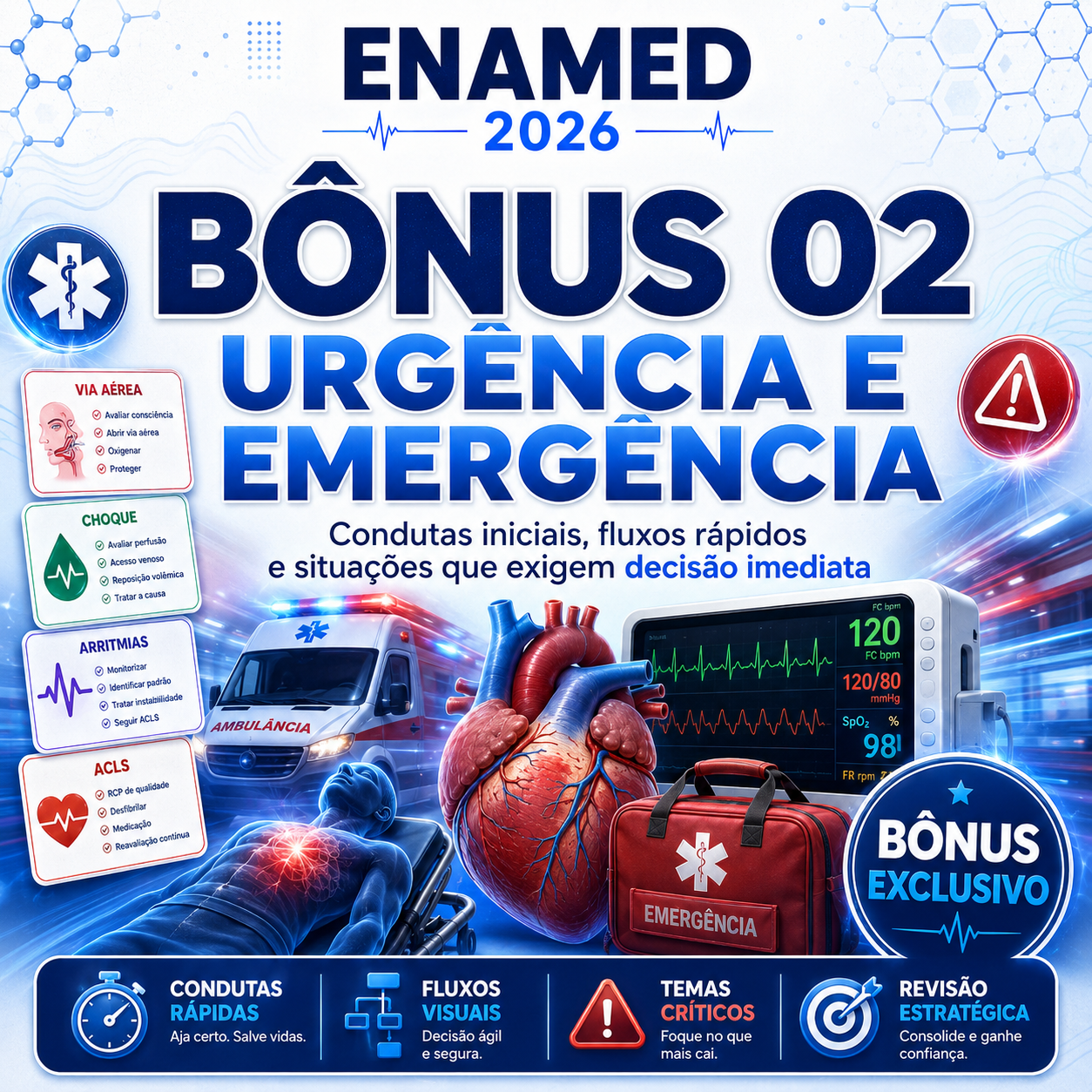 Urgência e Emergência