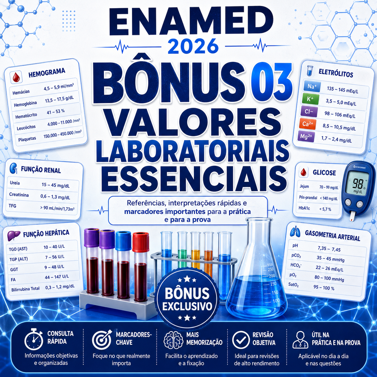 Valores Laboratoriais Essenciais