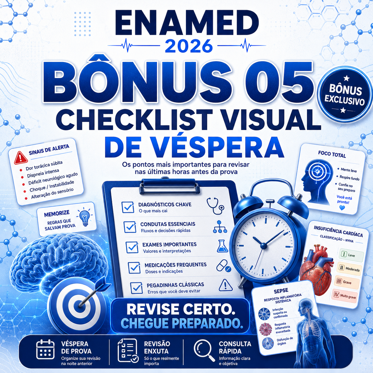 Checklist Visual de Véspera